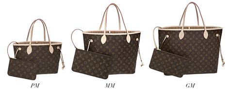 difference between gm and mm louis vuitton|Louis Vuitton neverfull gm size.